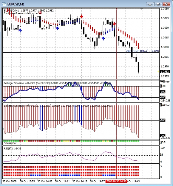 Click to Enlarge

Name: Chart 3.jpg
Size: 354 KB