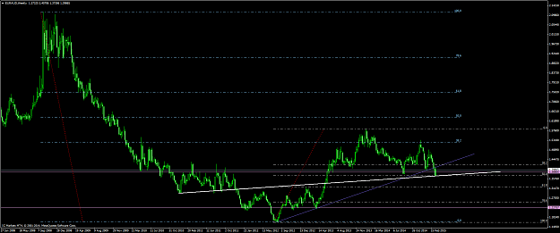 Click to Enlarge

Name: euraud #14.png
Size: 63 KB