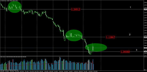 Click to Enlarge

Name: EURUSDDaily.png
Size: 96 KB