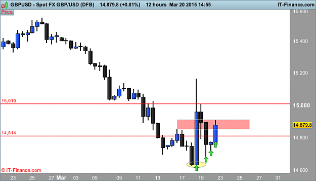 Click to Enlarge

Name: USDLFXWeekly 2.png
Size: 17 KB