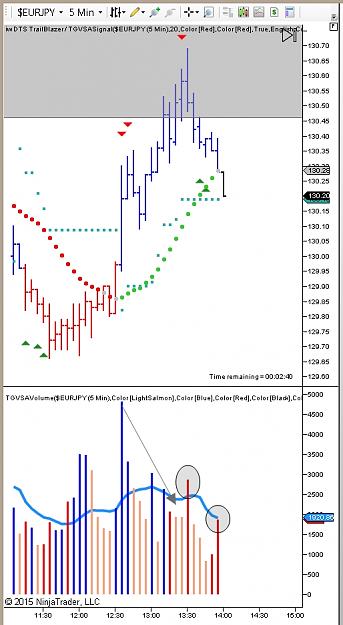 Click to Enlarge

Name: Eurjpy006.jpg
Size: 177 KB