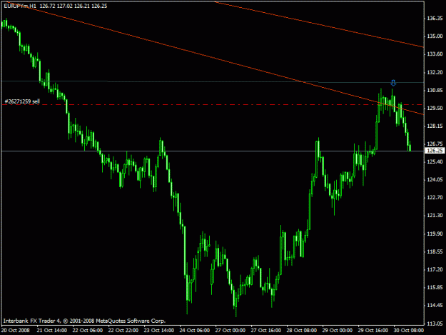 Click to Enlarge

Name: eurjpy.gif
Size: 16 KB