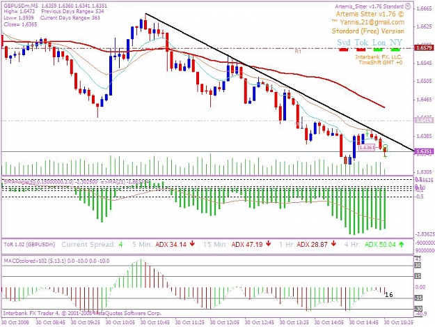 Click to Enlarge

Name: 20081030 5min trade 3.1.JPG
Size: 100 KB