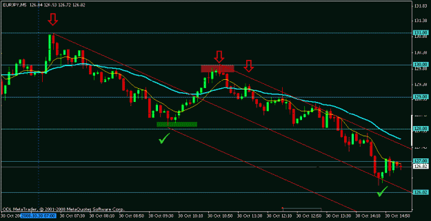 Click to Enlarge

Name: oct 30 ej 5m 1500.gif
Size: 13 KB