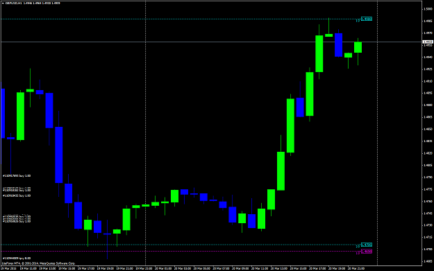 Click to Enlarge

Name: GBPUSDH12+1.png
Size: 44 KB