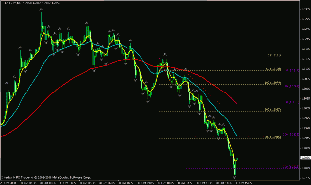 Click to Enlarge

Name: eurusd 30 oct.gif
Size: 18 KB
