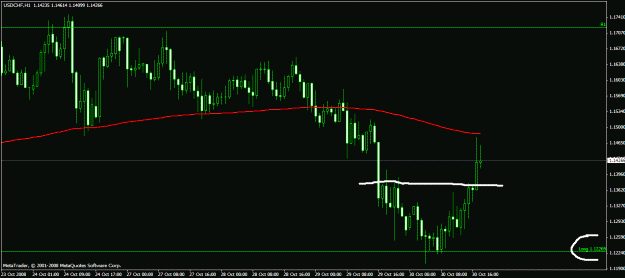 Click to Enlarge

Name: charts.gif
Size: 18 KB