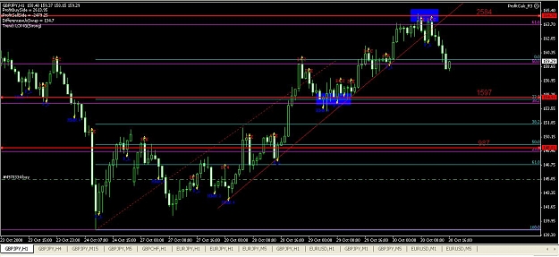 Click to Enlarge

Name: gbpjpy.JPG
Size: 112 KB