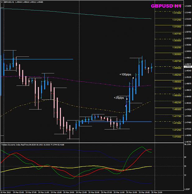 Click to Enlarge

Name: GBPUSD H1 20 Mar NYO trade.jpg
Size: 236 KB