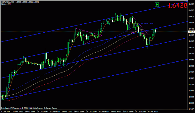 Click to Enlarge

Name: gbpusd.gif
Size: 20 KB