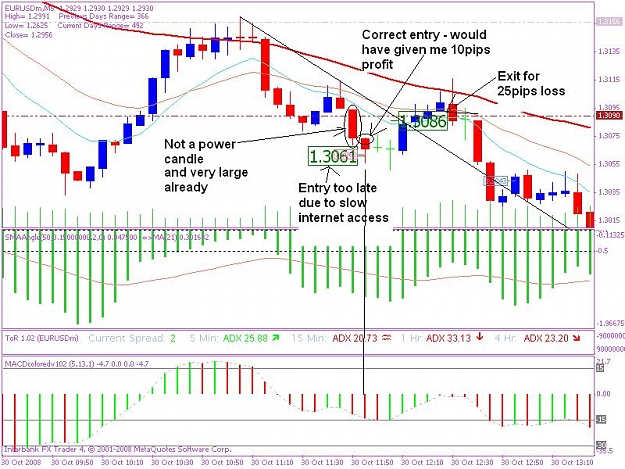 Click to Enlarge

Name: 20081030 5min trade 3.1.JPG
Size: 102 KB