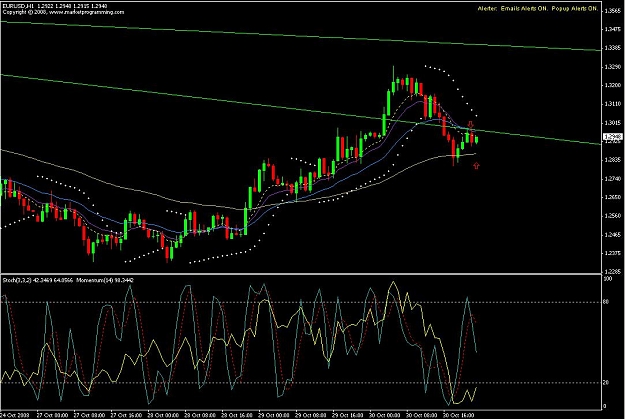 Click to Enlarge

Name: EU first cross on 1hr corn and TL 10_30 noon.JPG
Size: 108 KB