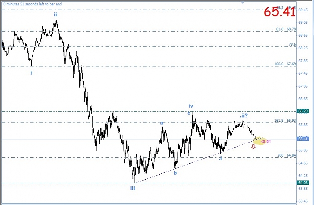 Click to Enlarge

Name: oil-oct30.jpg
Size: 81 KB