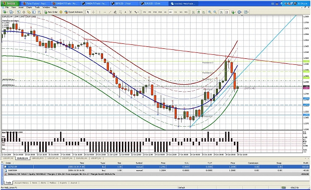 Click to Enlarge

Name: eurusd240.jpg
Size: 375 KB