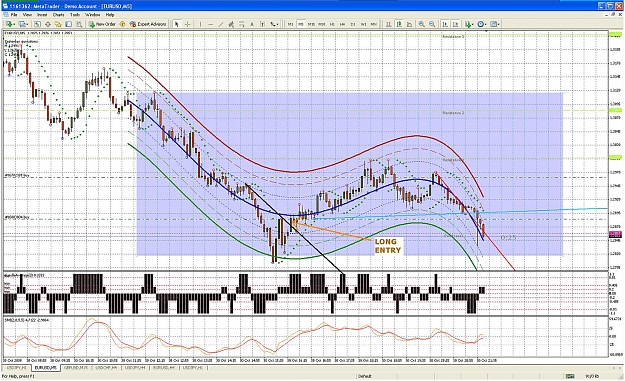 Click to Enlarge

Name: eurusd 5 min.jpg
Size: 340 KB