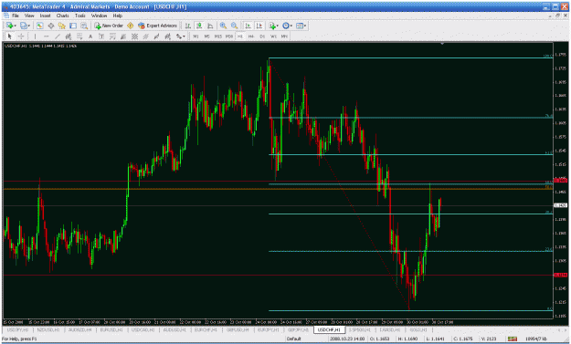 Click to Enlarge

Name: chart2.gif
Size: 45 KB
