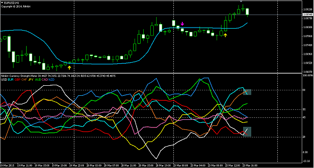 Click to Enlarge

Name: EURUSD1.png
Size: 33 KB