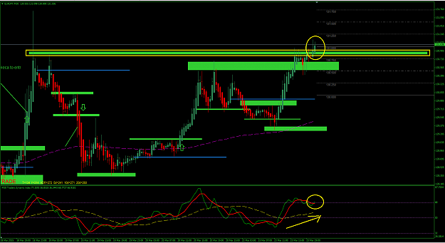 Click to Enlarge

Name: eurjpy buy.png
Size: 62 KB