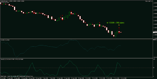 Click to Enlarge

Name: eurusd.gif
Size: 20 KB