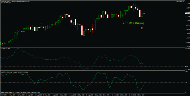 Click to Enlarge

Name: usdchf.gif
Size: 21 KB