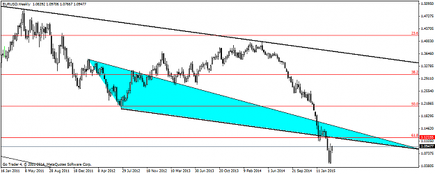 Click to Enlarge

Name: EURUSDWeekly.png
Size: 29 KB