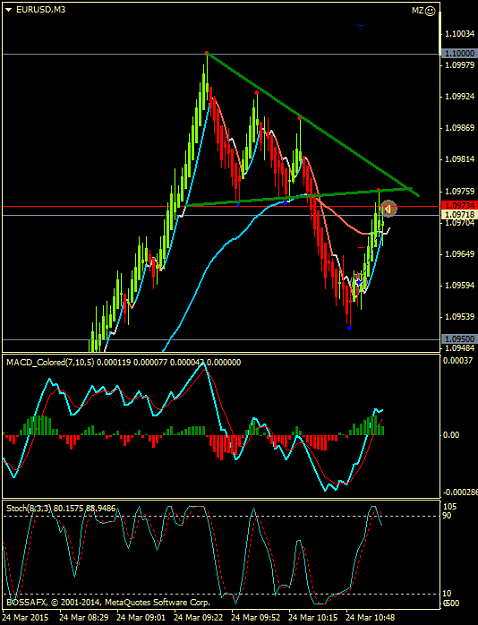 Click to Enlarge

Name: EURUSDM3 +13.png
Size: 32 KB