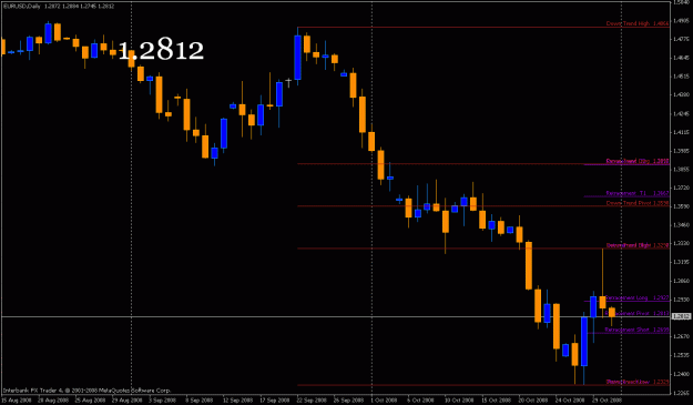 Click to Enlarge

Name: eurodaily1.gif
Size: 18 KB