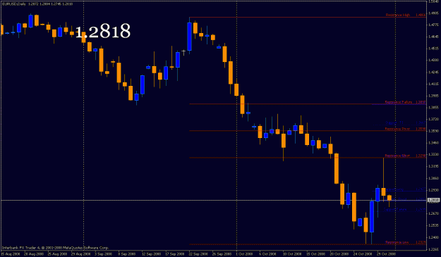 Click to Enlarge

Name: eurodaily2.gif
Size: 18 KB