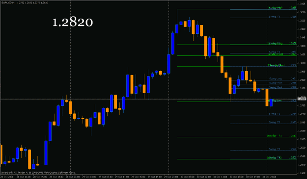 Click to Enlarge

Name: euro1hour1.gif
Size: 20 KB