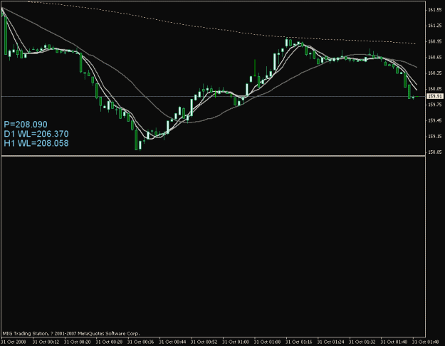 Click to Enlarge

Name: GBPJPY1-003.gif
Size: 13 KB