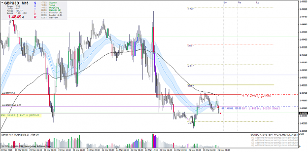 Click to Enlarge

Name: gbpusdmicro-m15-trading-point-of.png
Size: 77 KB