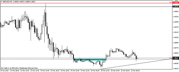 Click to Enlarge

Name: GBPUSDM15.png
Size: 24 KB