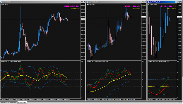 Click to Enlarge

Name: EURUSD Triple Screen view.png
Size: 52 KB