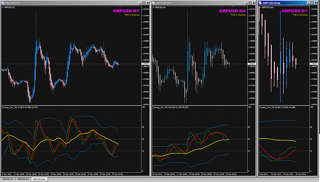 Click to Enlarge

Name: GBPUSD Triple Screen view.png
Size: 51 KB