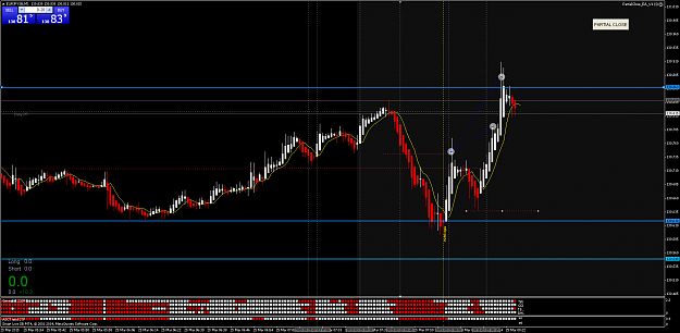 Click to Enlarge

Name: 250315EURJPYSBM1.png
Size: 92 KB