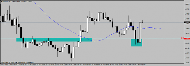 Click to Enlarge

Name: GBPUSDM153.png
Size: 28 KB