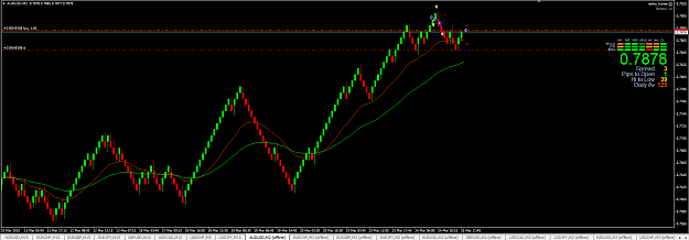 Click to Enlarge

Name: audusd.PNG
Size: 47 KB