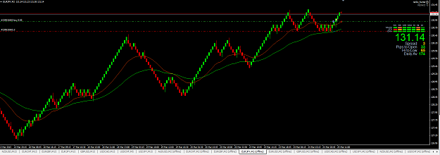 Click to Enlarge

Name: eurjpy.PNG
Size: 46 KB