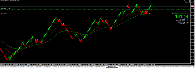 Click to Enlarge

Name: eurjpy.PNG
Size: 46 KB