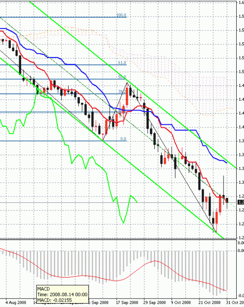 Click to Enlarge

Name: eur1031d.GIF
Size: 27 KB
