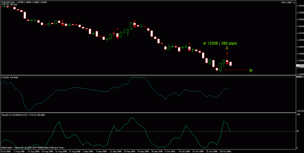 Click to Enlarge

Name: eurusd 12.gif
Size: 20 KB