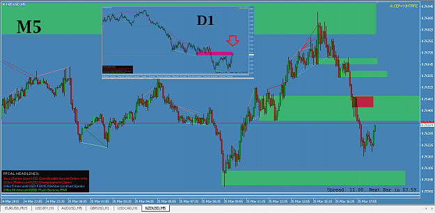 Click to Enlarge

Name: nzdusd3252015.png
Size: 82 KB