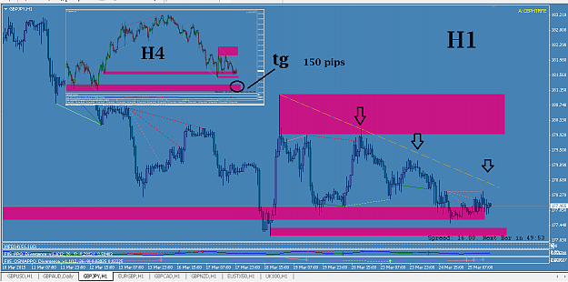 Click to Enlarge

Name: gbpjpy3252015.png
Size: 94 KB