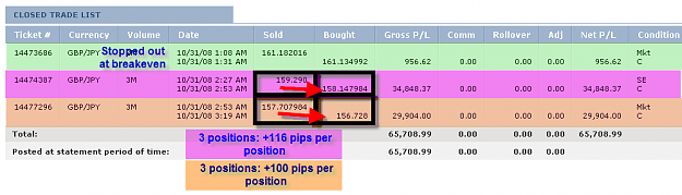 Click to Enlarge

Name: THURSDAY SUMMARY.png
Size: 28 KB