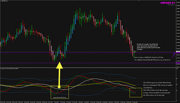 Click to Enlarge

Name: GBPNZD D1view 25 Mar.png
Size: 66 KB