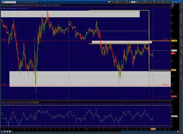 Click to Enlarge

Name: 2015-03-25-TOS_CHARTS.pngdd.png
Size: 79 KB