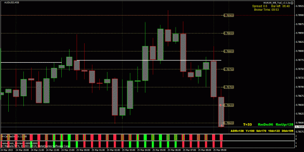 Click to Enlarge

Name: 84-09AUDUSD1427277200.gif
Size: 30 KB