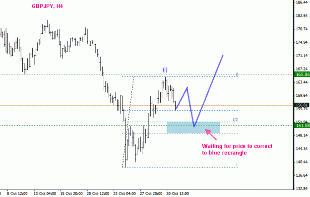 Click to Enlarge

Name: gbpjpy.gif
Size: 12 KB