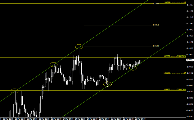 Click to Enlarge

Name: EURUSDH1.png
Size: 30 KB