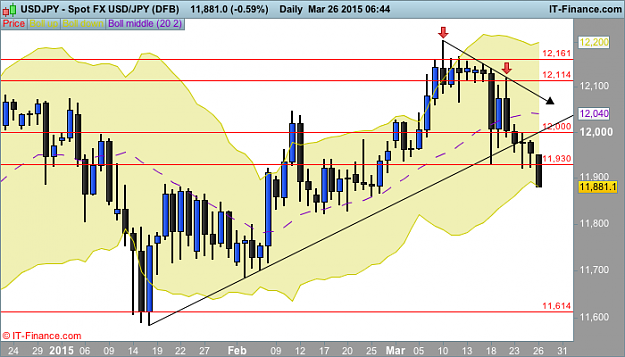 Click to Enlarge

Name: JPY (DFB).png
Size: 38 KB